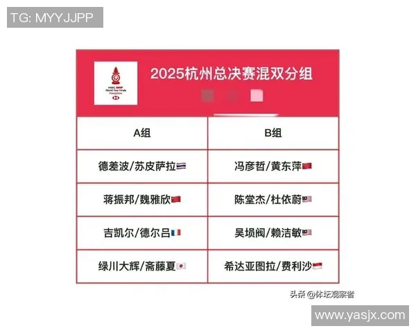 西安羽毛球队在世界杯预选赛中的精彩表现与实力分析